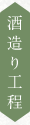 酒造り工程